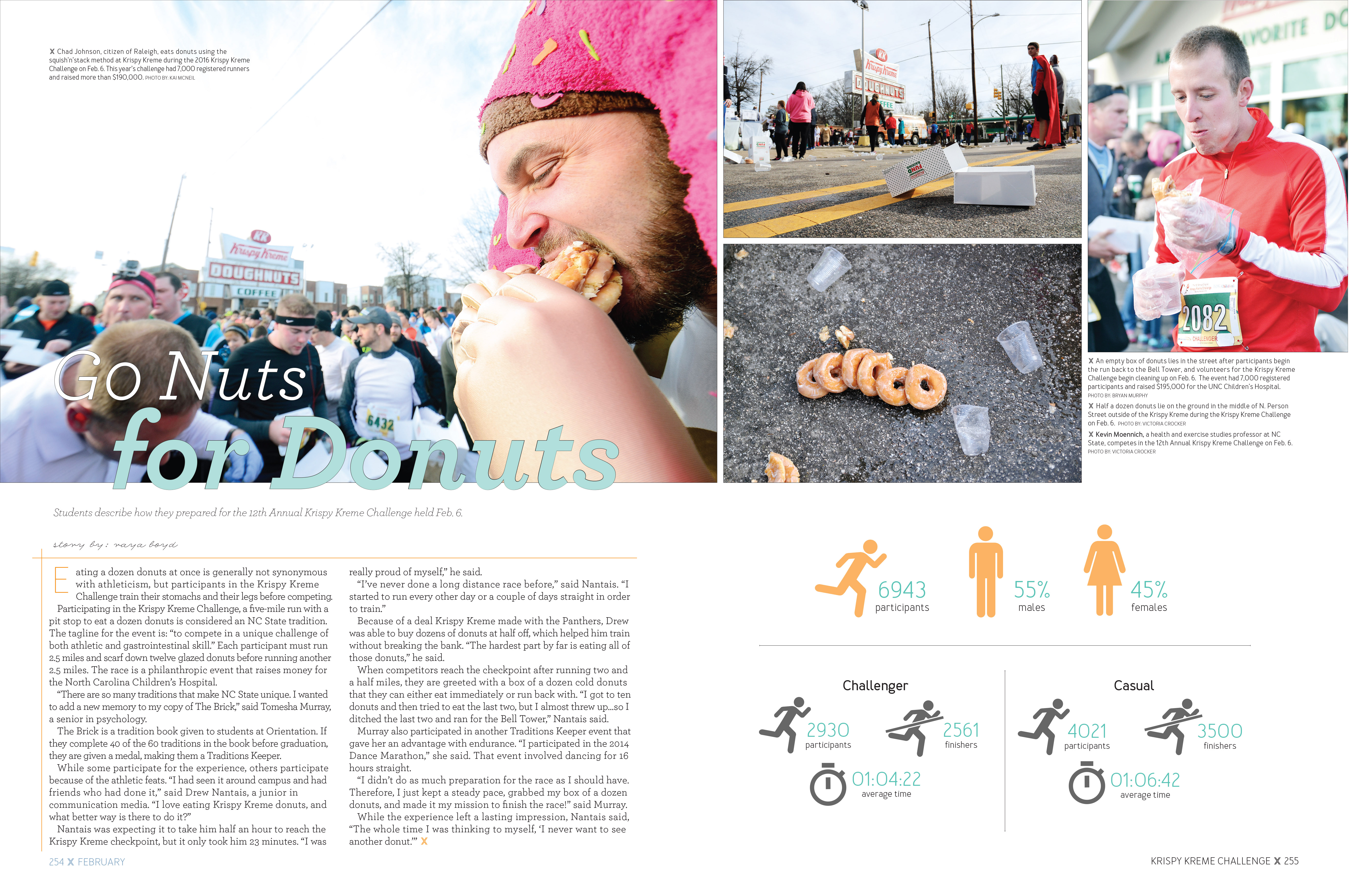 The 2016 Agromeck is up for four College Media Association's Pinnacle awards, including Best Yearbook Sports Page/Spread for this spread on the Krispy Kreme Challenge designed by Erica Holmsen.